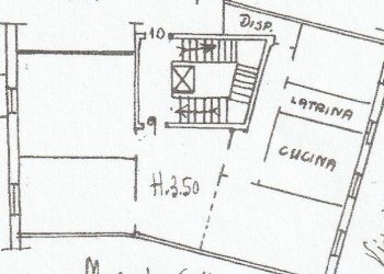 Apartment Genova (neighborhood Sampierdarena) - photo 30