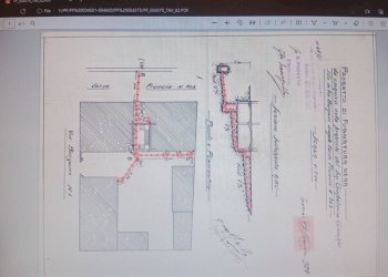 Planimetria - Negozio via Borgone, 3, Torino (zona Pozzo Strada) - foto 14