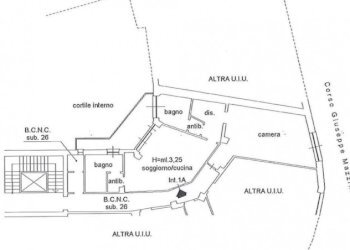 Three-room apartment Savona, Savona (neighborhood Darsena) - photo 17