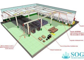 Foto 8 - Shed via Guido rossa, Fontanellato - photo 7