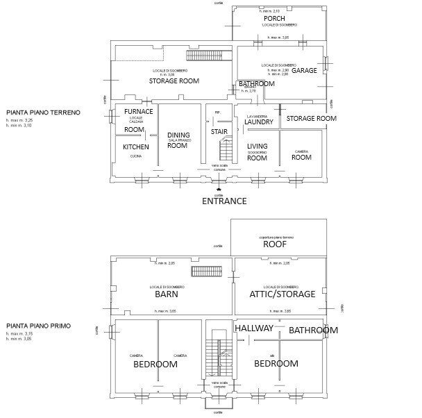 Rustico via Alba, Costigliole d'Asti - planimetria 1