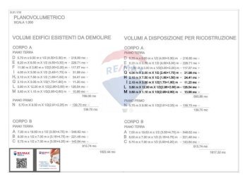 Documenti - Terreno edificabile Sassari - foto 11