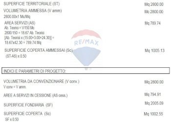 Riepilogo volumi - Building land Via Pablo Picasso, Pozzuolo Martesana - photo 19