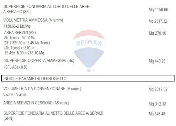 Documenti - Building land Via Pablo Picasso, Pozzuolo Martesana - photo 18