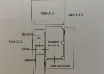 IMG_3862.jpg - Independent house Via Aurelia Nord, Cecina - photo 13