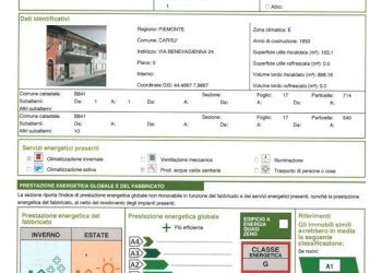 Porzione di casa via benevagienna 24, Carrù - foto 32