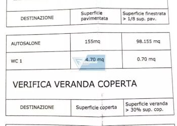 Terreno edificabile Via Italo Svevo, Noto - foto 14