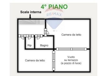 Pianta 2D - Villa Bifamiliare Corso Italia
 
209, Savona - foto 29