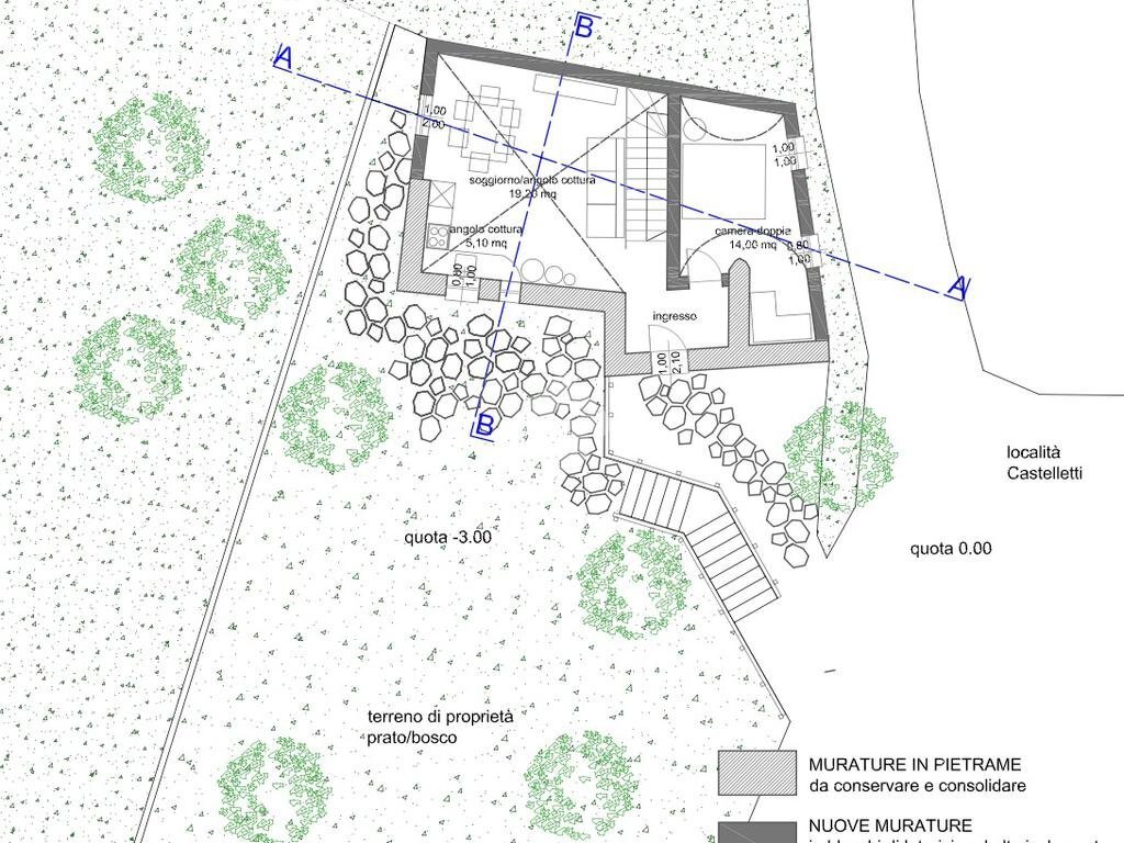Rustico Località Manie, Finale Ligure - foto 3