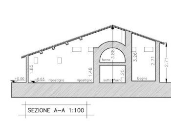 Casa indipendente Ravenna (zona Madonna dell'Albero) - foto 18