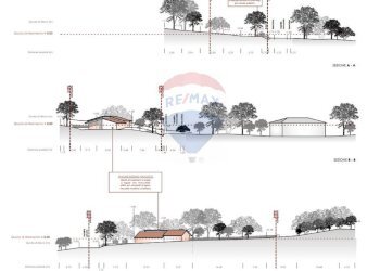 Pianta 2D - Terreno edificabile Loro Ciuffenna - foto 4