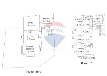 Pianta 2D - Casa indipendente Via San Michele
 
38, Valfabbrica - foto 5