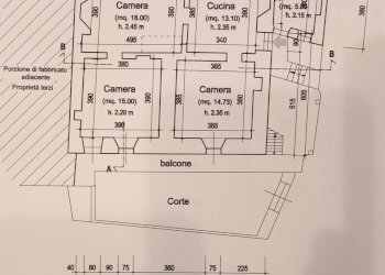 Foto 15 - Rustico Frazione Renard
 
snc, Saint-Vincent - foto 15