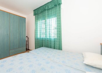 Foto 24 - Trilocale Via Zara
 
1, Jesolo - foto 24