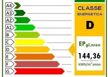 Foto 32 - Quadrilocale Via Brescia, Albenga - foto 32