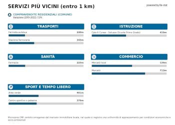 Three-room apartment Cuneo Saluzzo, Cuneo (neighborhood Centro Storico) - photo 25