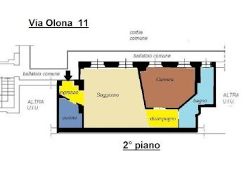 Planimetria - Bilocale via Olona, 11, Milano (zona San Vittore) - foto 2