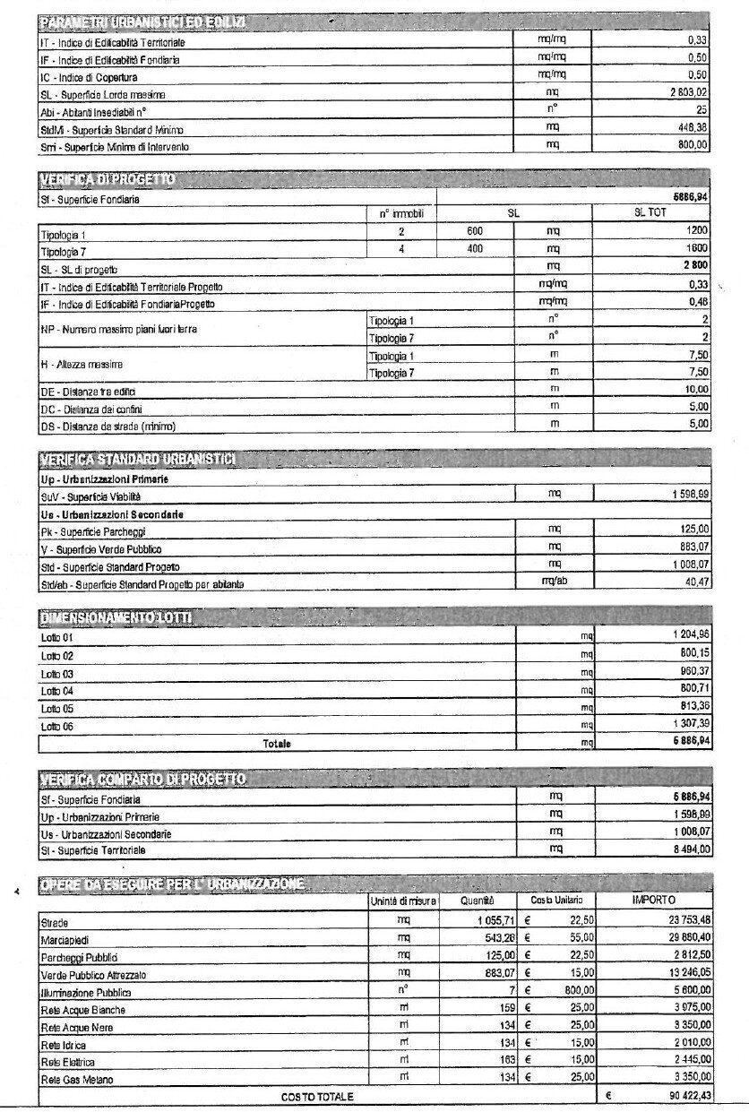 LOTTI COLONNELLA (1).jpg - Terreno edificabile Colonnella - planimetria 1