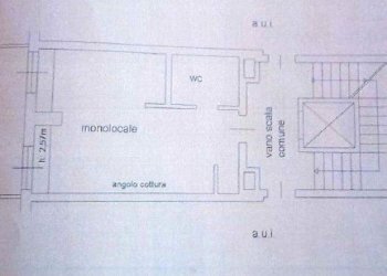 Monolocale Ravenna (zona Centro Storico) - foto 3
