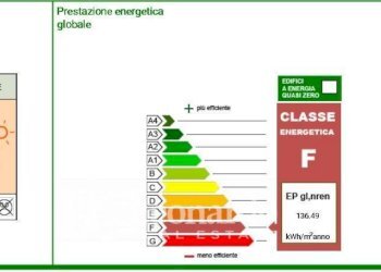 Foto 34 - Appartamento via Pascoli, Pietrasanta - foto 33