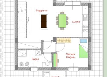 Foto 8 - Terreno edificabile Contrada San Michele
snc, Cupra Marittima - foto 8