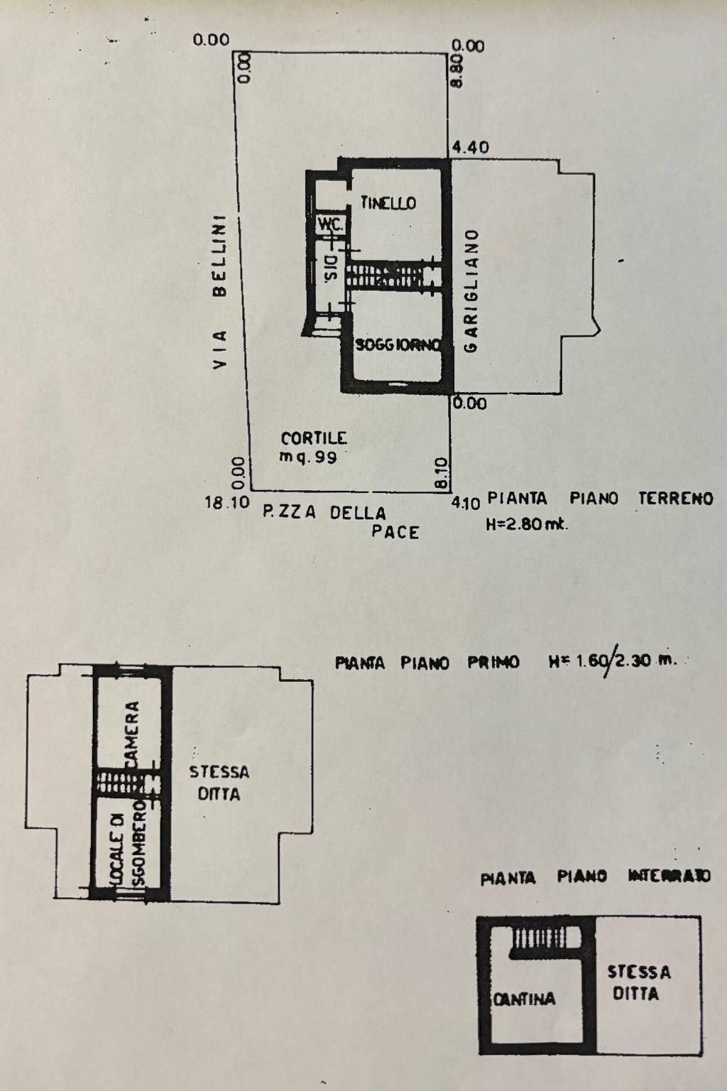 Villa piazza della Pace, 3, Villar Perosa - planimetria 1