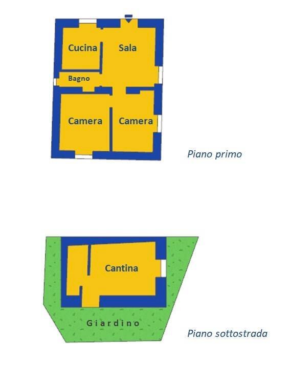 Foto 2 - Casa indipendente VIa Fontanile, Genova - planimetria 1