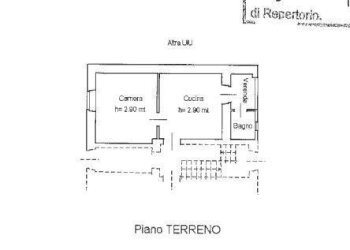 Planimetria - Bilocale Avenue Giuseppe Garibaldi, Aosta - foto 5