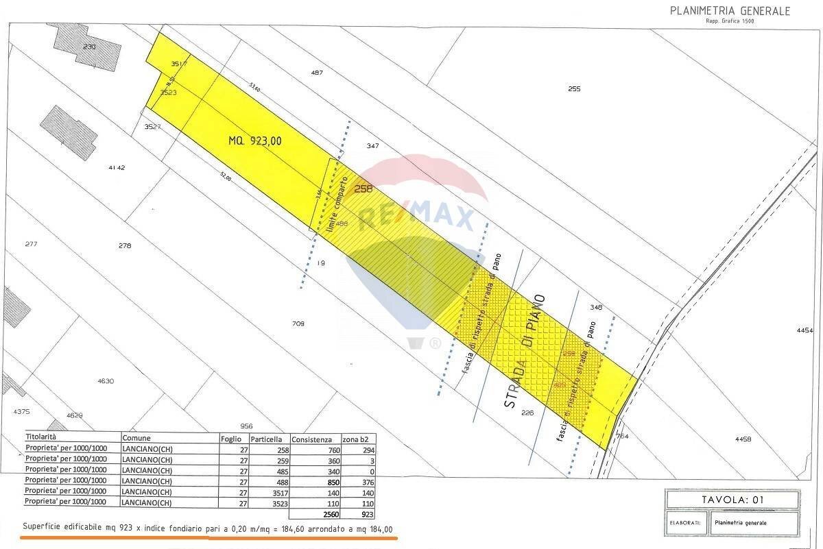 Pianta 2D - Terreno edificabile Via Iconicella
 
100, Lanciano - foto 2