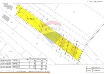 Pianta 2D - Terreno edificabile Via Iconicella
100, Lanciano - foto 2
