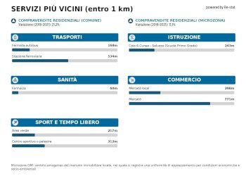 Trilocale Cuneo Quattro Martiri, Cuneo (zona Centro Storico) - foto 21