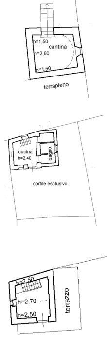 Rustico Cascinale Dinet, Venasca - planimetria 1