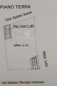 Foto 35 - Casa indipendente Via Renato Imbriani
 
9, Ostuni - planimetria 1