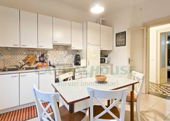 Foto 9 - Casa semi indipendente Via Ernesto Breda, Milano - foto 9