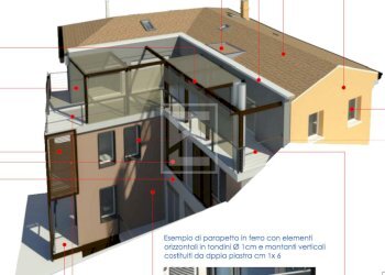 Foto 4 - Independent house Via Nazario Sauro, Desenzano del Garda - photo 4