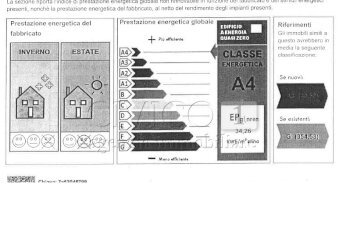 APE.jpg - Commercial Premises Via Italia Unita 1, Torri di Quartesolo - photo 9