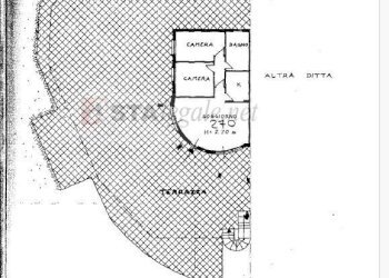 16 plan.JPG - Quadrilocale via Argine destro 3, Sanremo - foto 17