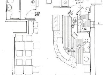 Foto 9 - Attività Commerciale via vigasio, Verona - foto 9