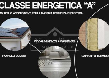 foto 5.jpg - Casa indipendente Via Rozzano 1, Assago - foto 14