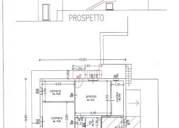 Porzione di casa Via Rodella, Rimini - foto 20
