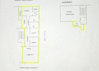 Foto 26 - Appartamento Corso Biagio Rossetti, Ferrara - foto 26