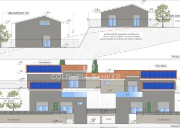 Foto 8 - Villa Via Bellavista
 
s.n.c, Pesaro - foto 7