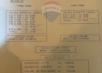 Documenti - Villa via Firenze
 
8, Mascalucia - foto 10