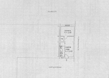 Foto 16 - Bilocale Alessandria - foto 16