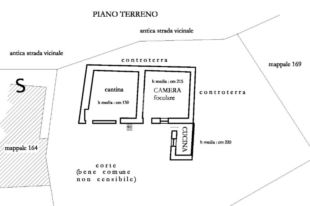 Rustic Via colle olla, Coassolo Torinese - floor plans 1