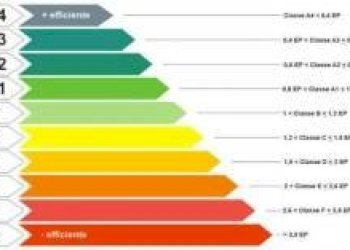 Trilocale Modena - foto 13
