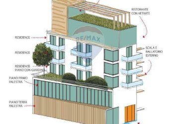Documenti - Terreno edificabile Via San Leonardo
 
66, Salerno - foto 19
