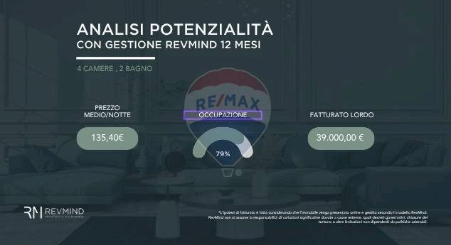 Redditività Potenziale - Apartment Via Montebello
 
3, Livorno - photo 3