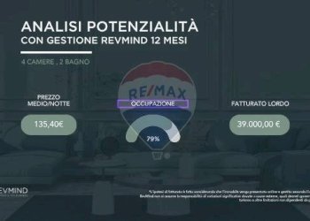 Redditività Potenziale - Apartment Via Montebello
3, Livorno - photo 3