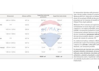 Documenti - Laboratorio via Torre
 
28, Milano - foto 44